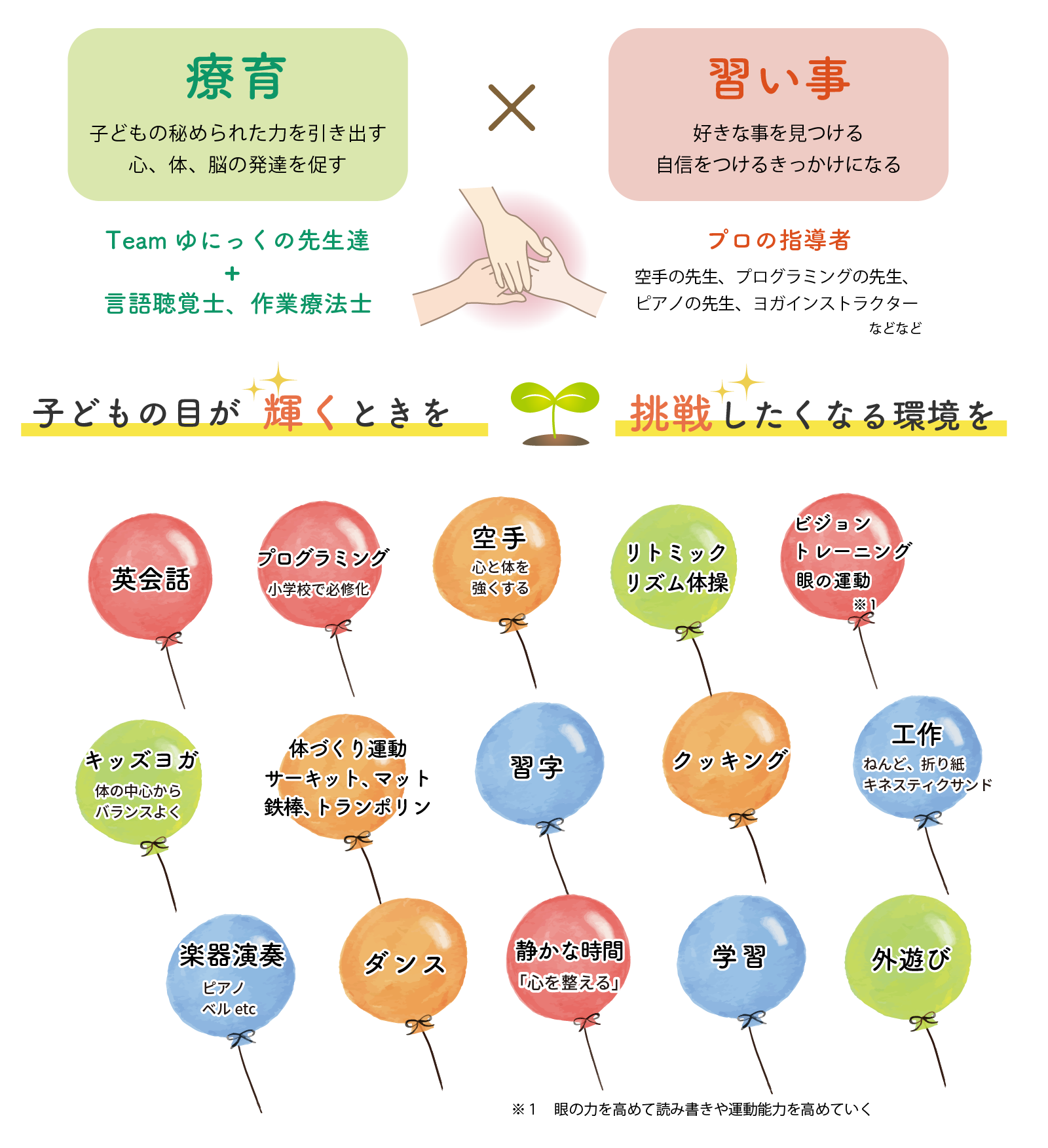 キッズゆにっく学園 札幌市南区の児童発達支援 放課後等デイサービス